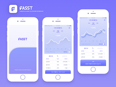 Financial AI App 2018 a.i. app app design application blue design financial financial app line graph mobile sketch ui ui design ux ux design