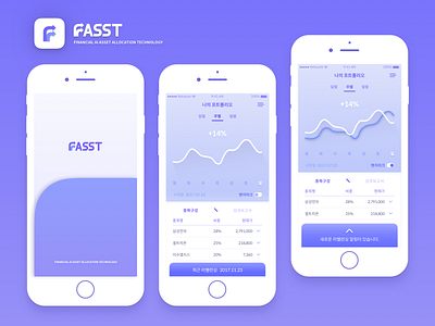 Financial AI App