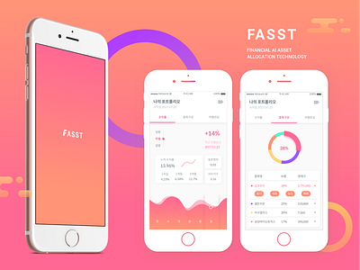 Financial Analysis App 2018 app app design application financial financial app mobile sketch ui ui design ux ux design