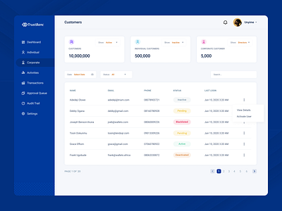 Bank Admin App - Corporate Customers by Anisat Yunusa on Dribbble