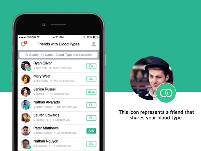 Friends with Blood Types blood donation ios karthik naralasetty social good socialblood