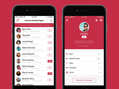 Socialblood iPhone App