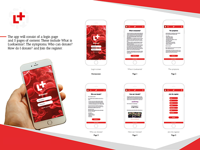 Leukaemia Kit App app app design interface ui user interface ux