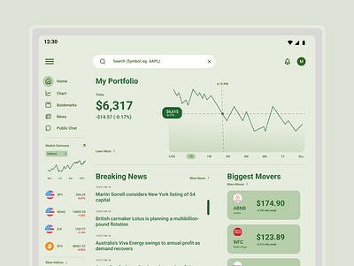 Stock Dashboard app application branding chart concept dashboard design finance graph interface library material stock stocks ui user user interface ux
