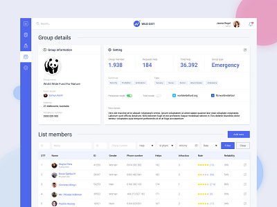 Daily UI #03 / Dashboard Group details