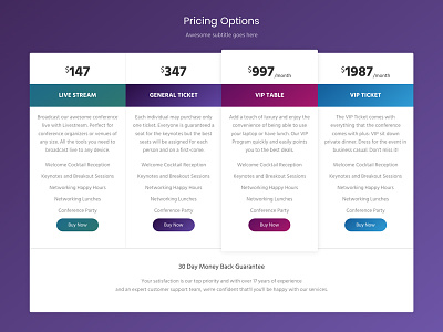 Pricing Table gradient price pricing table