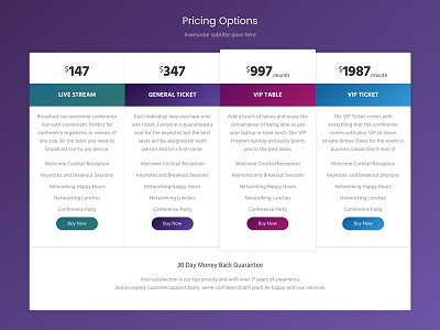 Pricing Table