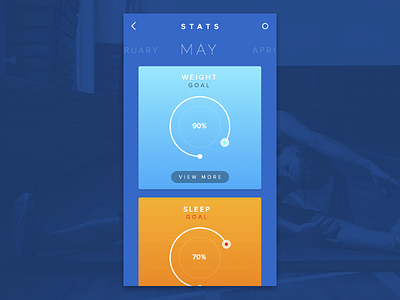 Health Concept app concept health interface iphone metrics stats ui