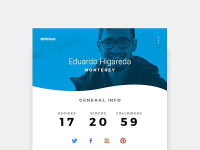 Profile Card