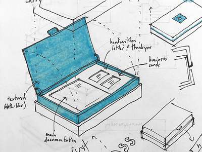 Hopscratch packaging blue box custom hand made packaging process sketch stationary