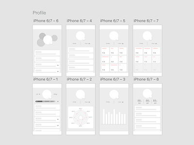 Wireframe - App Design / Profile alicewu app appdesign design minyuwu wireframe wuminyu