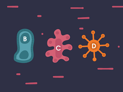 virus - who - what is hepatitis