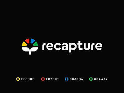 recapture