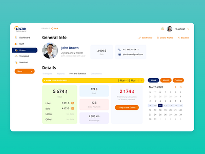 Admin Panel admin panel dashboad dashboard design design manager ui uiux user interface ux ux design web webdesign website