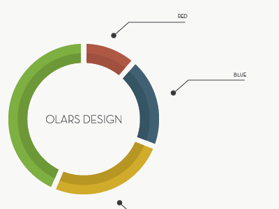 Color Circle blue circle color green modern red shape simple typography yellow