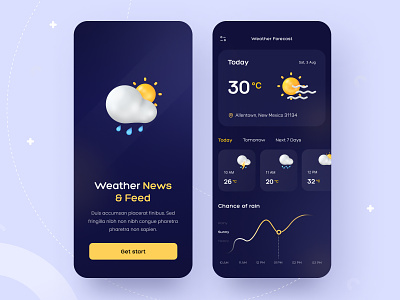 Weather Forecast - Mobile application