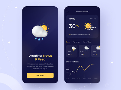 Weather Forecast - Mobile application app cloud cloudy design flat icon illustration illustrator minimal moon rainy sun sunny time ui vector weather weather app weather icon wind