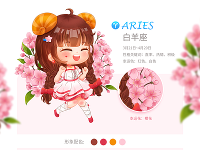 Aries 插图