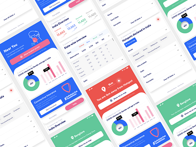 Covid statistics page chart covid dailyui graph statistics table ui uidesign uiux uiux design ux uxdesign