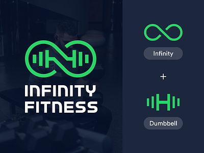 Infinity Fitness - Logo fitness app logo graphic design gym logos logo workout