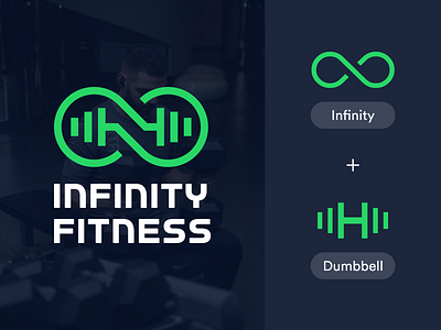 Infinity Fitness - Logo