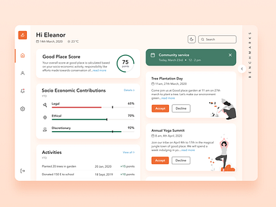 The Good Place Dashboard application benchmark concept dashboad dashboard design design figma illustration illustrator interaction interior minimal product typography ui user ux