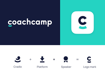 Coachcamp: Branding branding coach coaching identity logo minimalist logo personal trainer white label