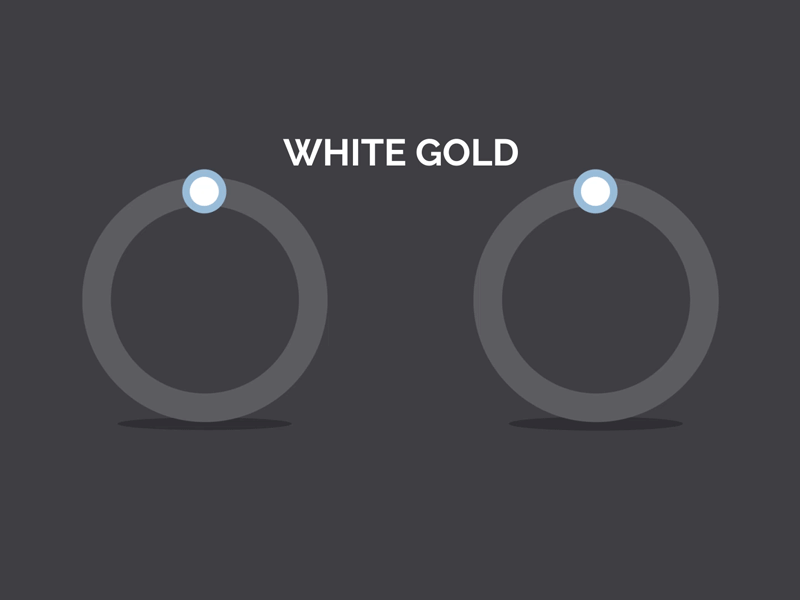 White Gold - Comparison Chart after effects animation chart comparison diamond graph jewelry ring white gold