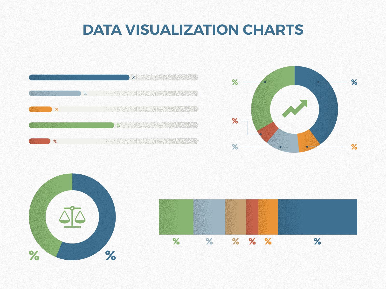 Data Visualization Charts