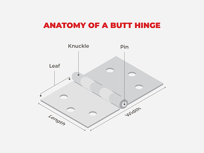 Isometric Hinge anatomy butt cabinet cabinetry hinge isometric isometric design isometric icons kitchen woodworking
