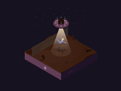 Isometric Abduction