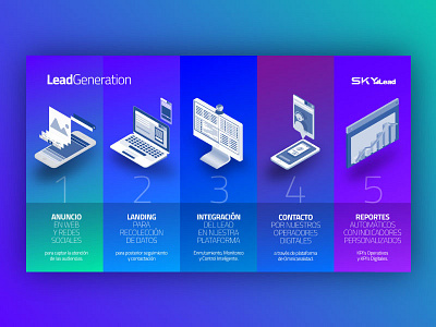 Lead Generation Infographic generation infographic lead leads