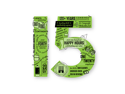 15 Year Celebration - Four Columns 15 anniversary fifteen graphic design marketing