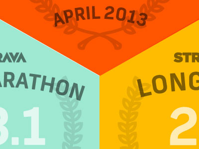 Marathon Training Badges 2 badges marathon series strava