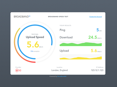 Speed test UI by Sam Willis on Dribbble