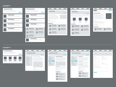 Wireframes content syndication information architecture menus navigation products tabs user flow ux wireframes