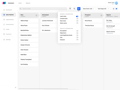 Sales Pipeline app dashboard design modular