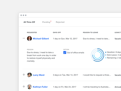 Time Off Management design ui ux