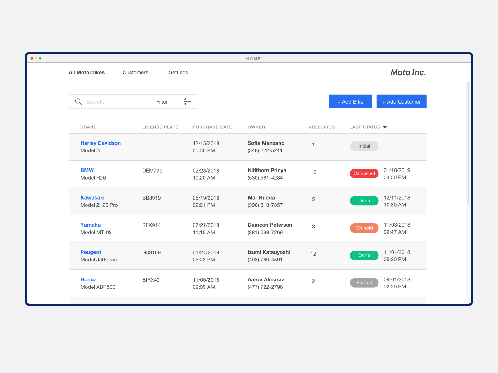 Motorbike Retail Use Case by Duy on Dribbble