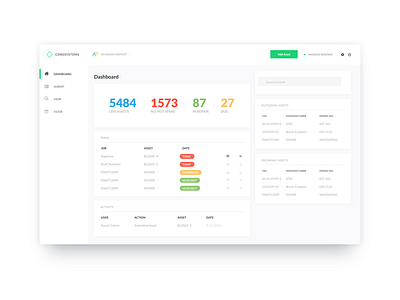 Inventory Dashboard dashboard inventory