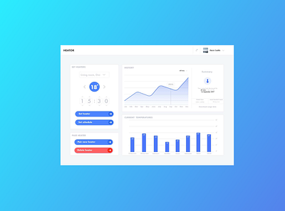 IOT Heating Web app UI dashboard data data visualization information information design iot ui visual design web web app