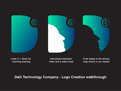 Dalil Technology - Logo logo