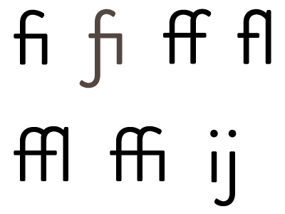 Brandon Grotesque Ligatures brandon grotesque fonts ligatures typography