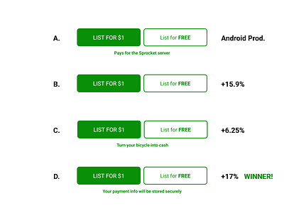 Sprocket Android ASO Screenshot Buy Bttn TXT Experiment