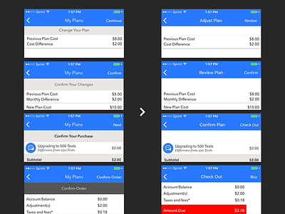 ItsON Purchase Flow UX Fix