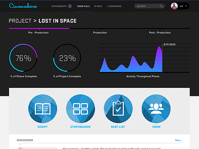 Cinemakers Interface