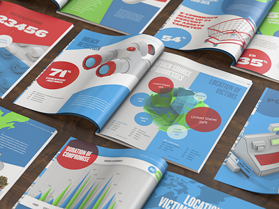 Global Security Report annual report bright cinema 4d design funky indesign knockout layout report security