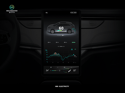 HMI -ELECTRICITY（WM） automotive car design design app driving hmi screen ui ux