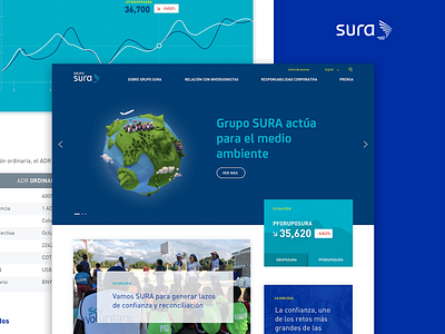 Grupo SURA - Redesign corporate responsive ui ux