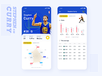 NBA Player Stephen Curry app basketbal basketball player dashboard app data nba nba finals nba poster personal sports team